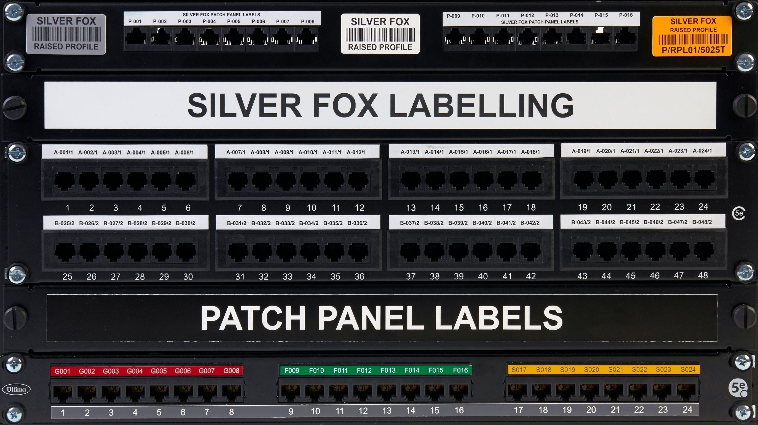 How To Label a Patch Panel the Right Way – Silver Fox Labeling